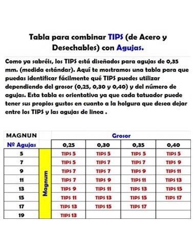 Tips desechables Magnum Largos