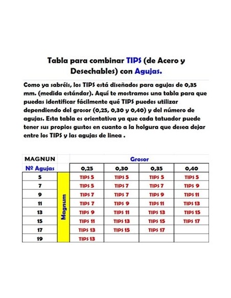 Tips desechables Magnum Largos Tips desechables Magnum Largos