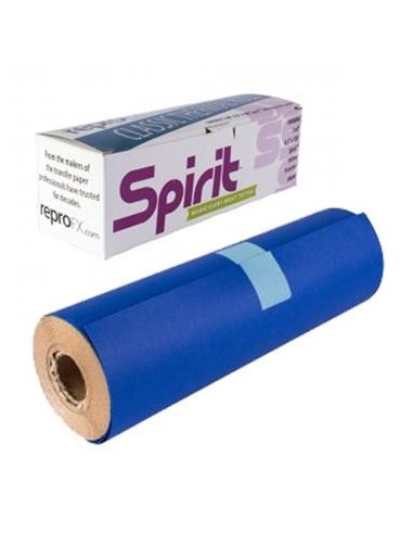 Rollo Térmico Spirit Clasicc