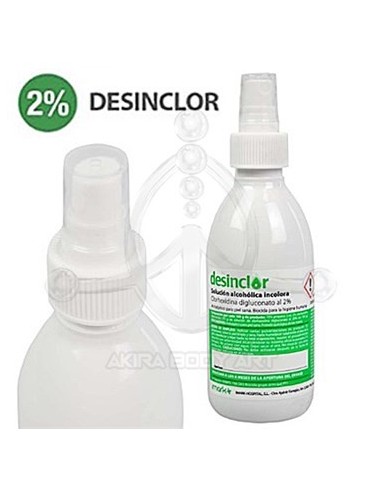 DESINCLOR al 2%. Espray 250ml