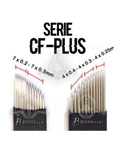 Agujas SUPER-BLACK – CF+