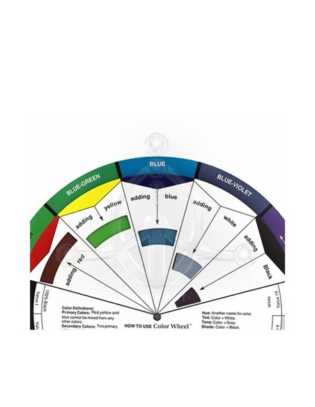 Rueda de colores profesional Rueda de colores profesional