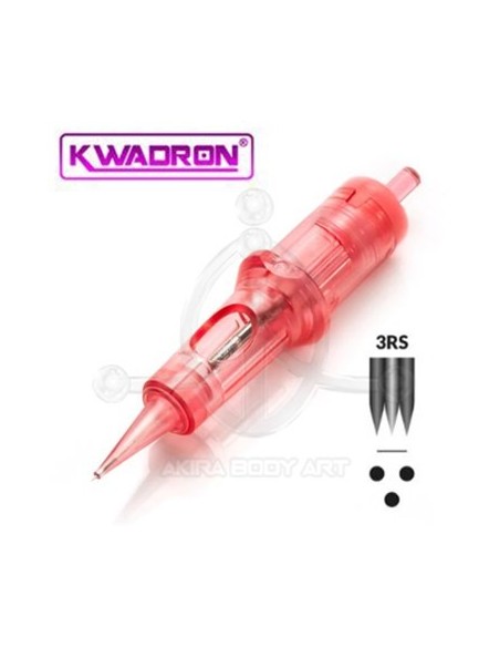 Cartuchos Kwadron PMU OPTIMA RS Cartuchos Kwadron PMU OPTIMA RS