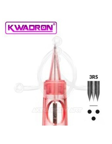 Cartuchos Kwadron PMU OPTIMA RS