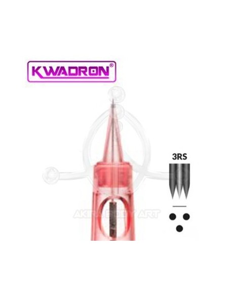 Cartuchos Kwadron PMU OPTIMA RS Cartuchos Kwadron PMU OPTIMA RS