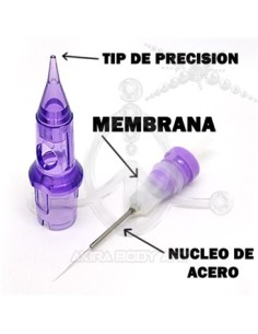 Cartuchos Akira PMU - SF 2