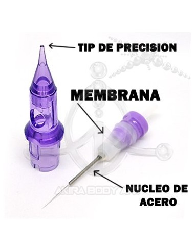 Cartuchos Akira PMU - SF