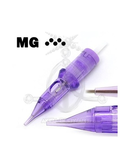 Cartuchos Akira PMU - MG Cartuchos Akira PMU - MG