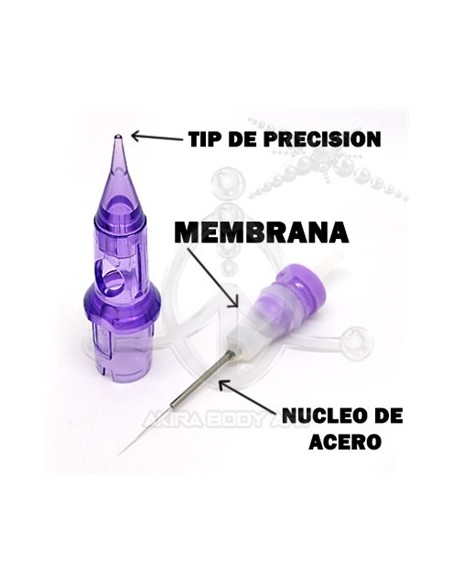 Cartuchos Akira PMU - MG Cartuchos Akira PMU - MG