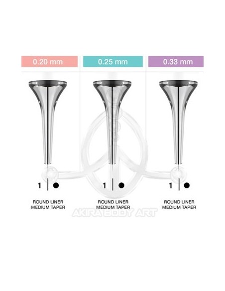 Agujas Vertix PICO – RL-MT Agujas Vertix PICO – RL-MT