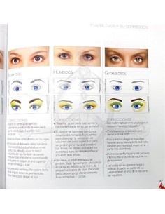 MAQUILLAJE – Morfologia y visagismo 2
