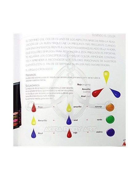 MAQUILLAJE – Morfologia y visagismo MAQUILLAJE – Morfologia y visagismo