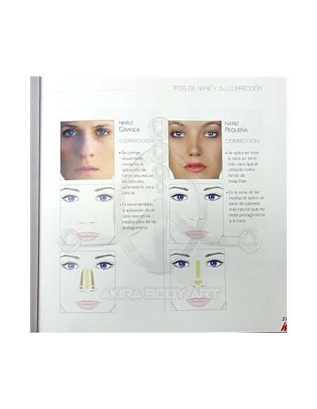 MAQUILLAJE – Morfologia y visagismo MAQUILLAJE – Morfologia y visagismo