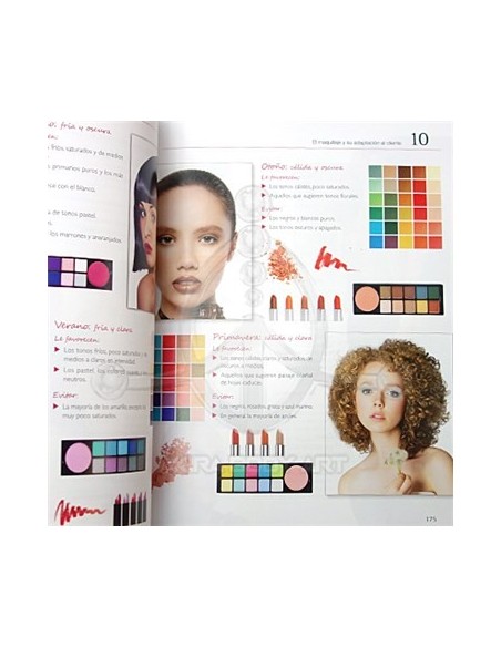 Maquillaje de Marta Guillén Muñoz