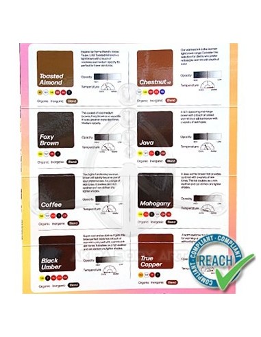 Set BROW CHICKA - No usar en piel humana