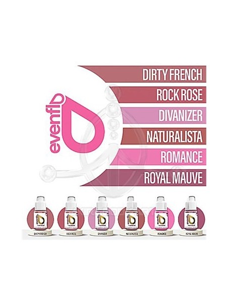 Set LABIOS Evenflo - No usar en piel humana