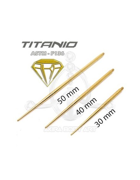 Guia Rosca Interna - ORO Guia Rosca Interna - ORO