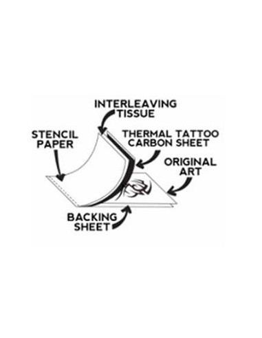 Transfer para termo-copias EXTRA LARGO