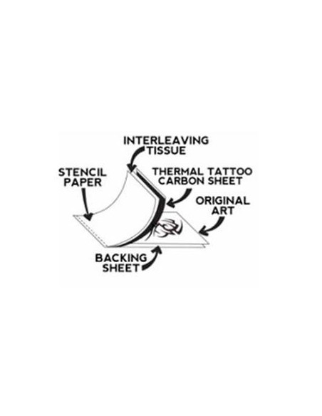 Transfer para termo-copias EXTRA LARGO Transfer para termo-copias EXTRA LARGO