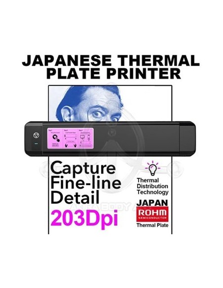 Termocopiadora OZER y Papel PREMIUM 50 Termocopiadora OZER y Papel PREMIUM 50