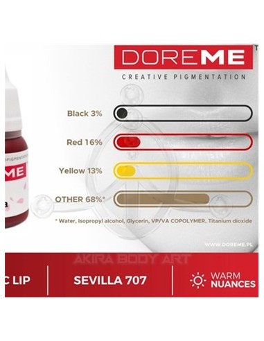 DOREME – Sevilla (16)