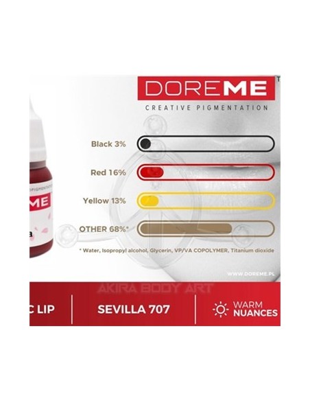 DOREME – Sevilla (16) DOREME – Sevilla (16)