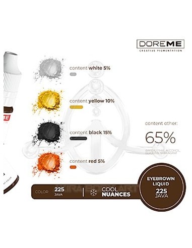 DOREME – Java (9)