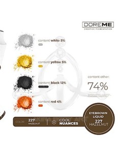 DOREME – Hazelnut (10) 2