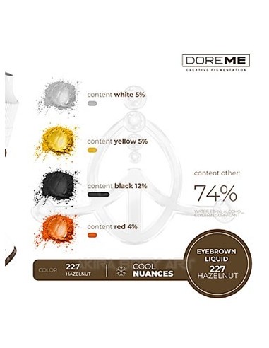 DOREME – Hazelnut (10)