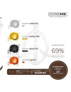 DOREME – Expresso (12) 2