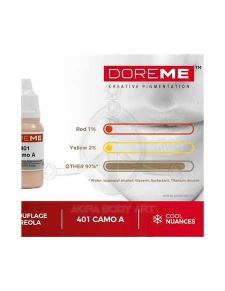 DOREME – Camo A (24) DOREME – Camo A (24)