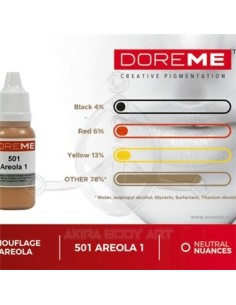 DOREME – Areola 1 (26) 2