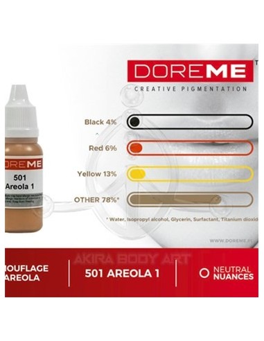 DOREME – Areola 1 (26)