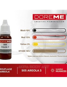 DOREME – Areola 3 (28) 2