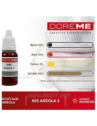 DOREME – Areola 3 (28)