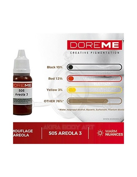 DOREME – Areola 3 (28) DOREME – Areola 3 (28)