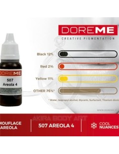 DOREME – Areola 4 (29) 2
