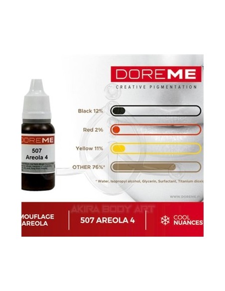 DOREME – Areola 4 (29) DOREME – Areola 4 (29)