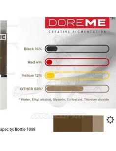DOREME - Mink (Microblading) (35) 2