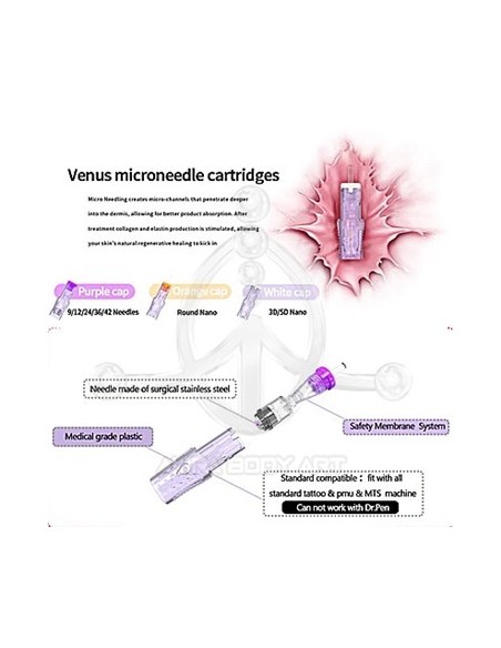 Dermapen Agujas Universales – 24 Puntas