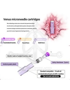 Dermapen Agujas Universales – 36 Agujas