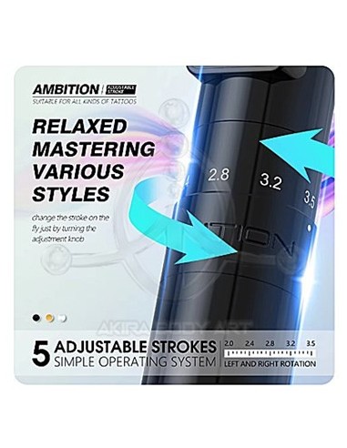 Ambition dermógrafo Wireless - PMU