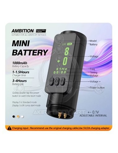 Ambition dermógrafo Wireless - PMU