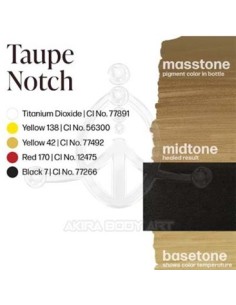 TAUPE NOTCH - No usar en piel humana (89) 2