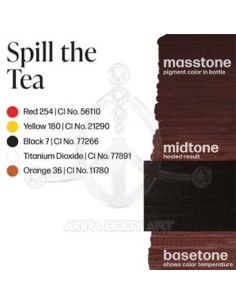 SPILL THE TEA - No usar en piel humana (91) 2