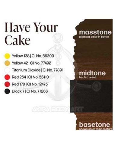 HAVE YOUR CAKE - No usar en piel humana (88)