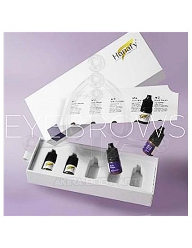 Set Orgánico Cejas - Prácticas