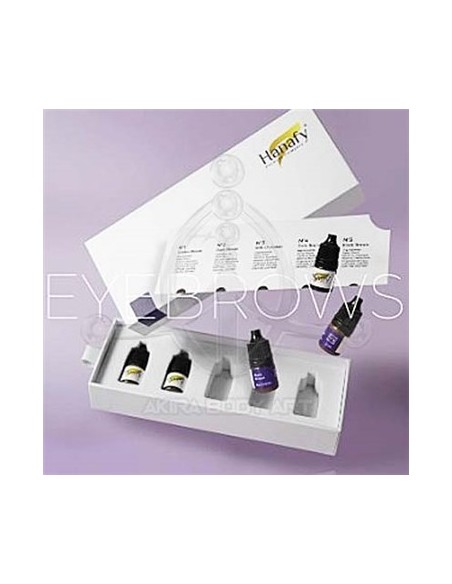 Set Orgánico Cejas - Prácticas Set Orgánico Cejas - Prácticas