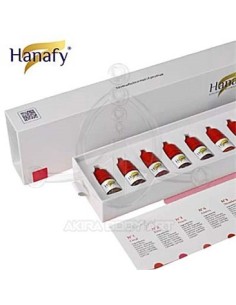 Set Labios - Prácticas