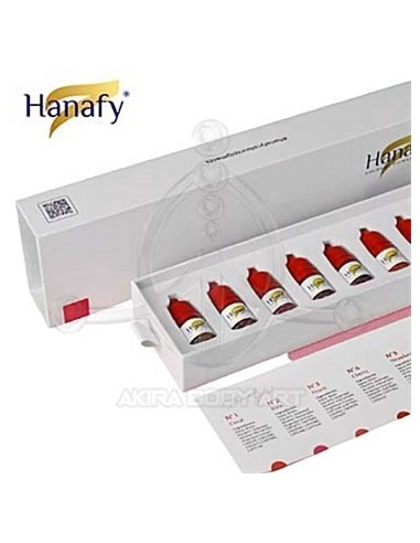 Set Labios - Prácticas